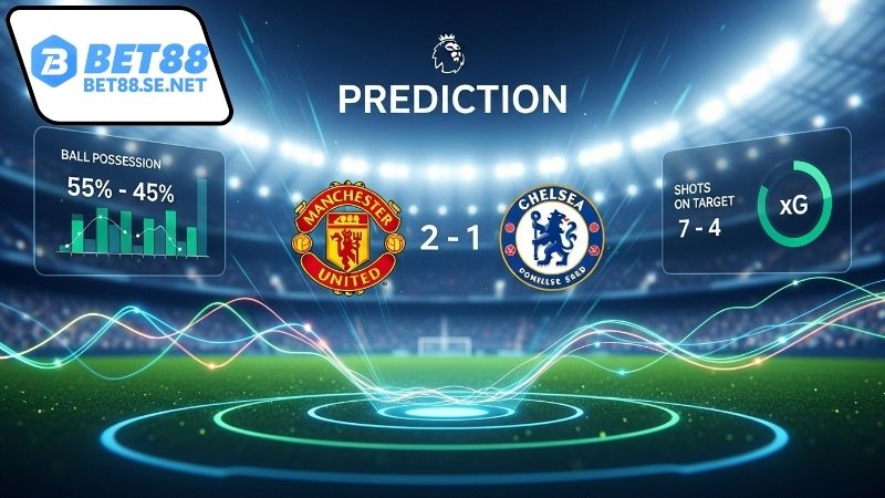 Tại sao dự đoán bóng đá Ngoại hạng Anh quan trọng?